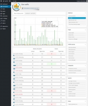 mySTAT - Site Visitor Statistics WordPress Plugin Screenshot 4