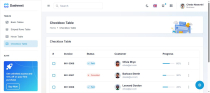  DashNext NextJs Tailwind Admin Dashboard Screenshot 2