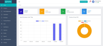 KeyTup - Laravel POS and Inventory Management Screenshot 2